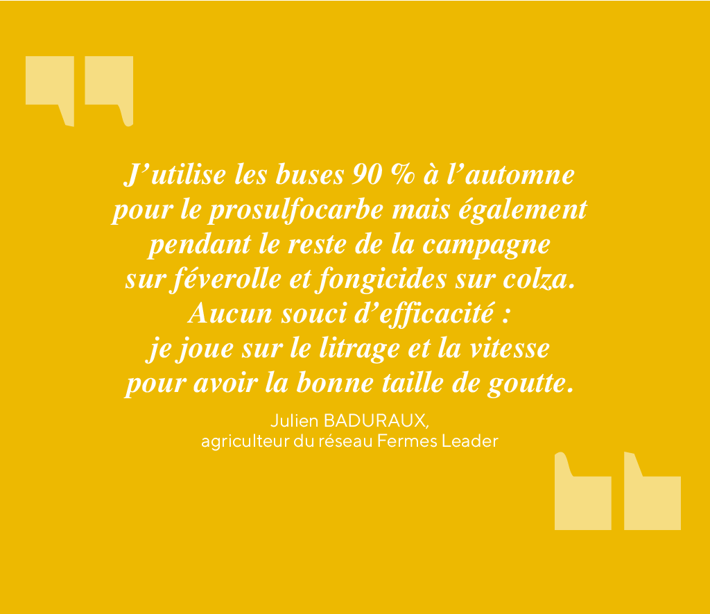 citation buses antidérive